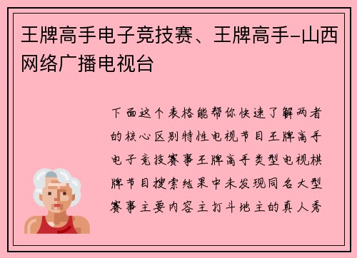 王牌高手电子竞技赛、王牌高手-山西网络广播电视台